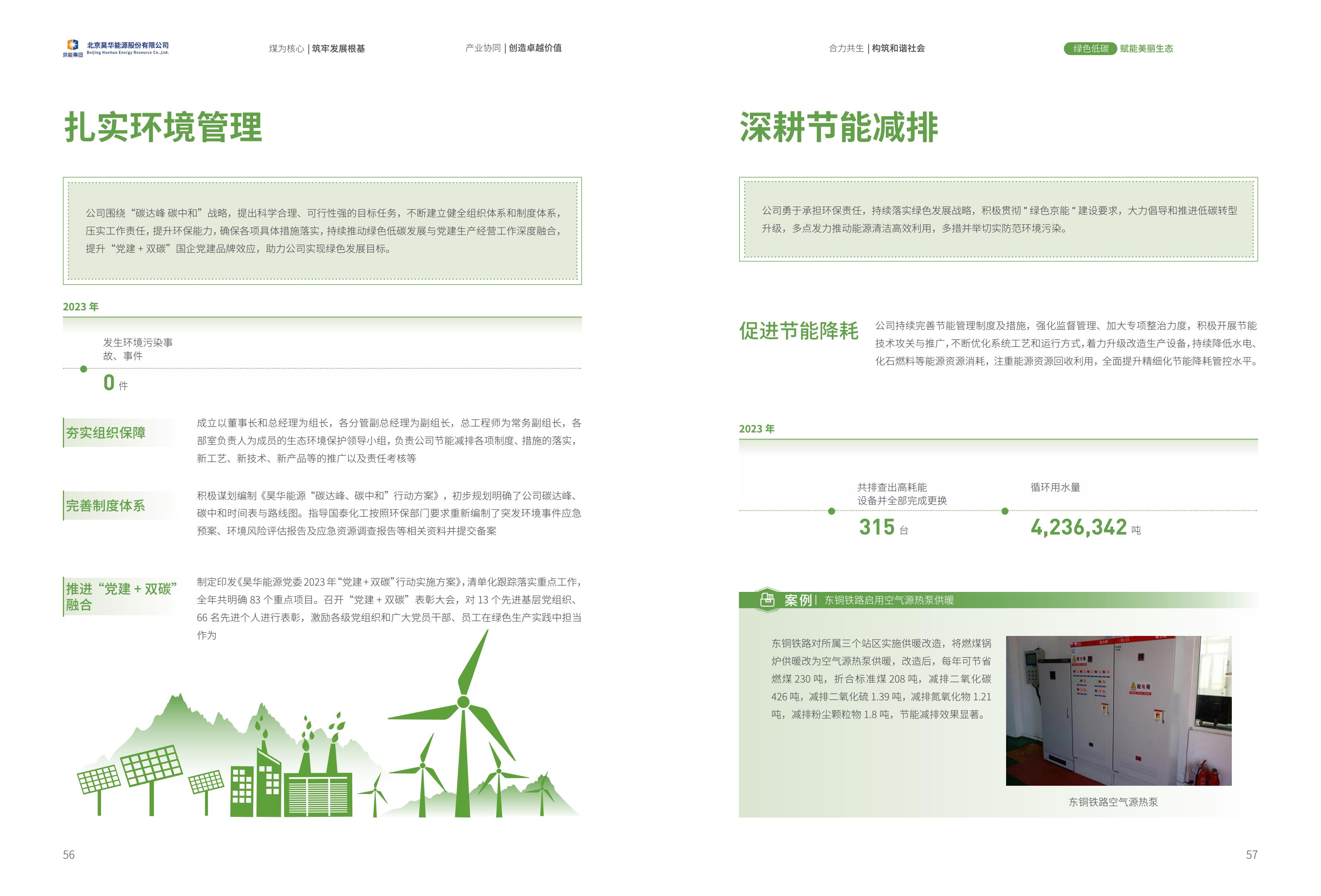 2023情形、社会及公司治理（ESG）报告_亚星yaxin