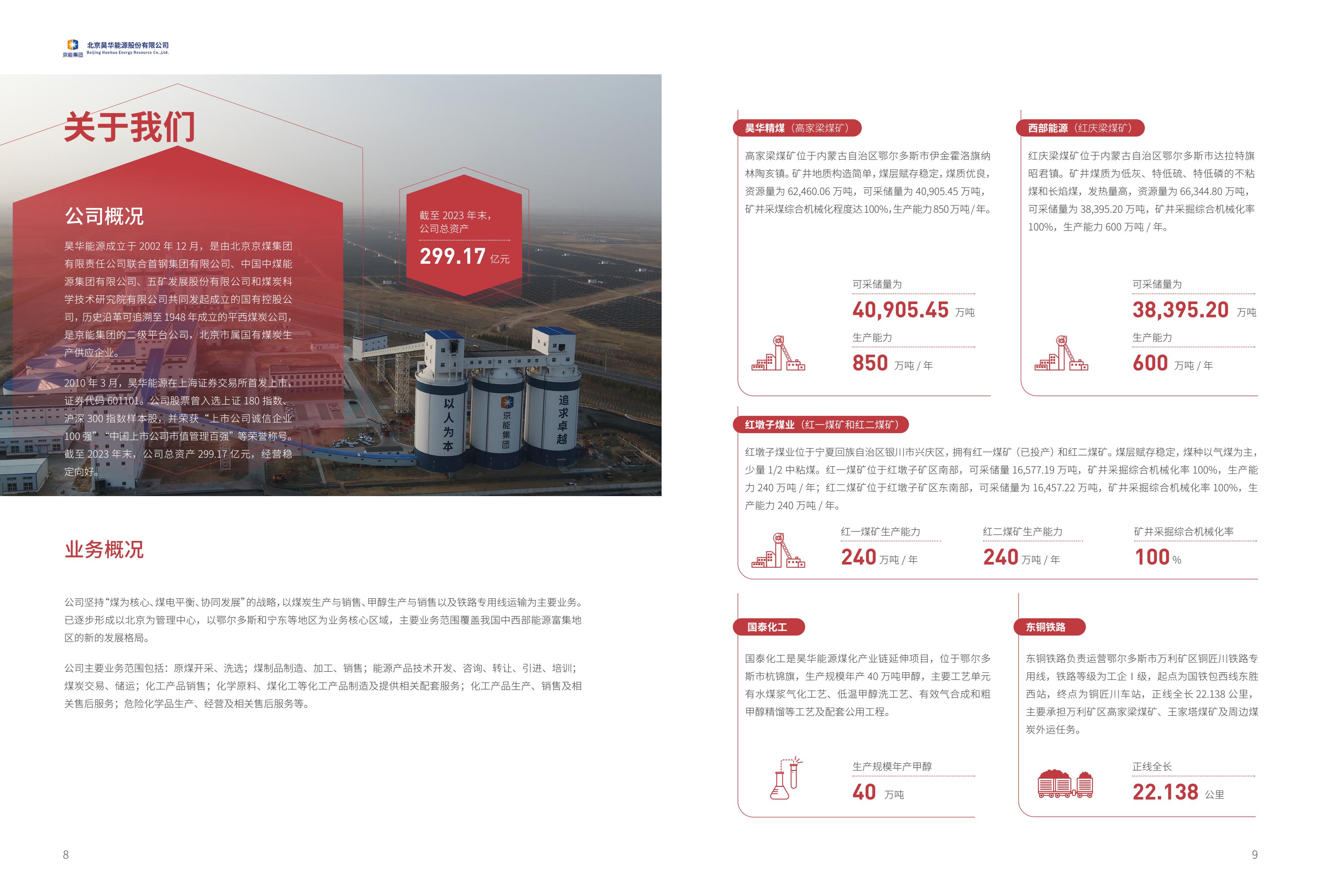 2023情形、社会及公司治理（ESG）报告_亚星yaxin