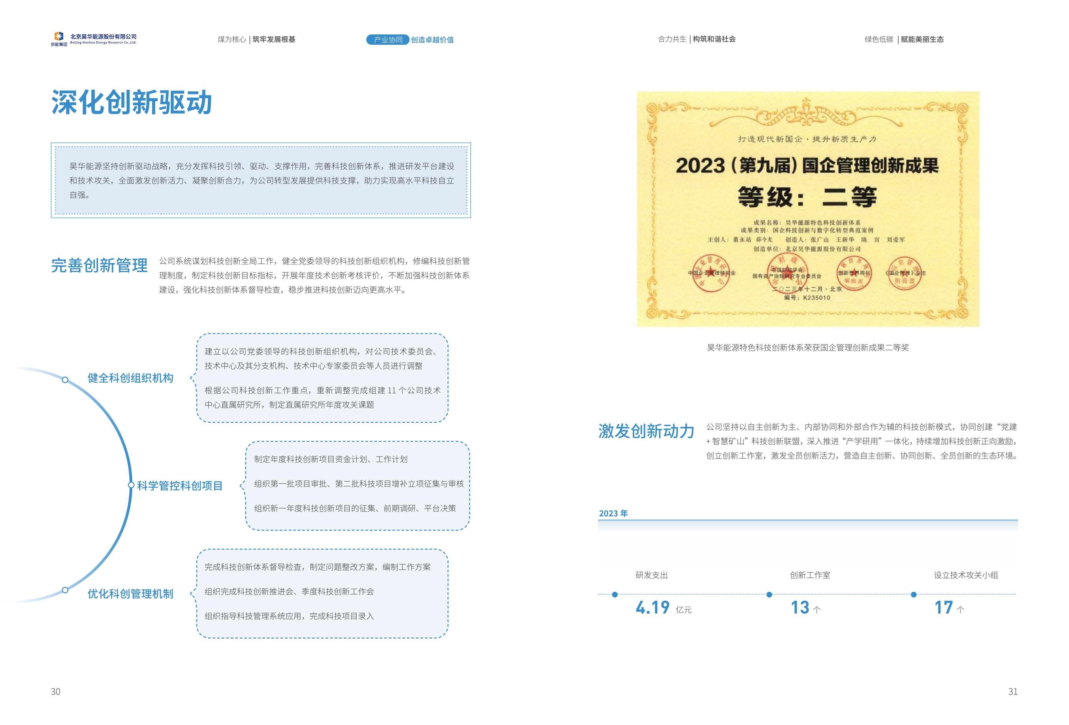 2023情形、社会及公司治理（ESG）报告_亚星yaxin