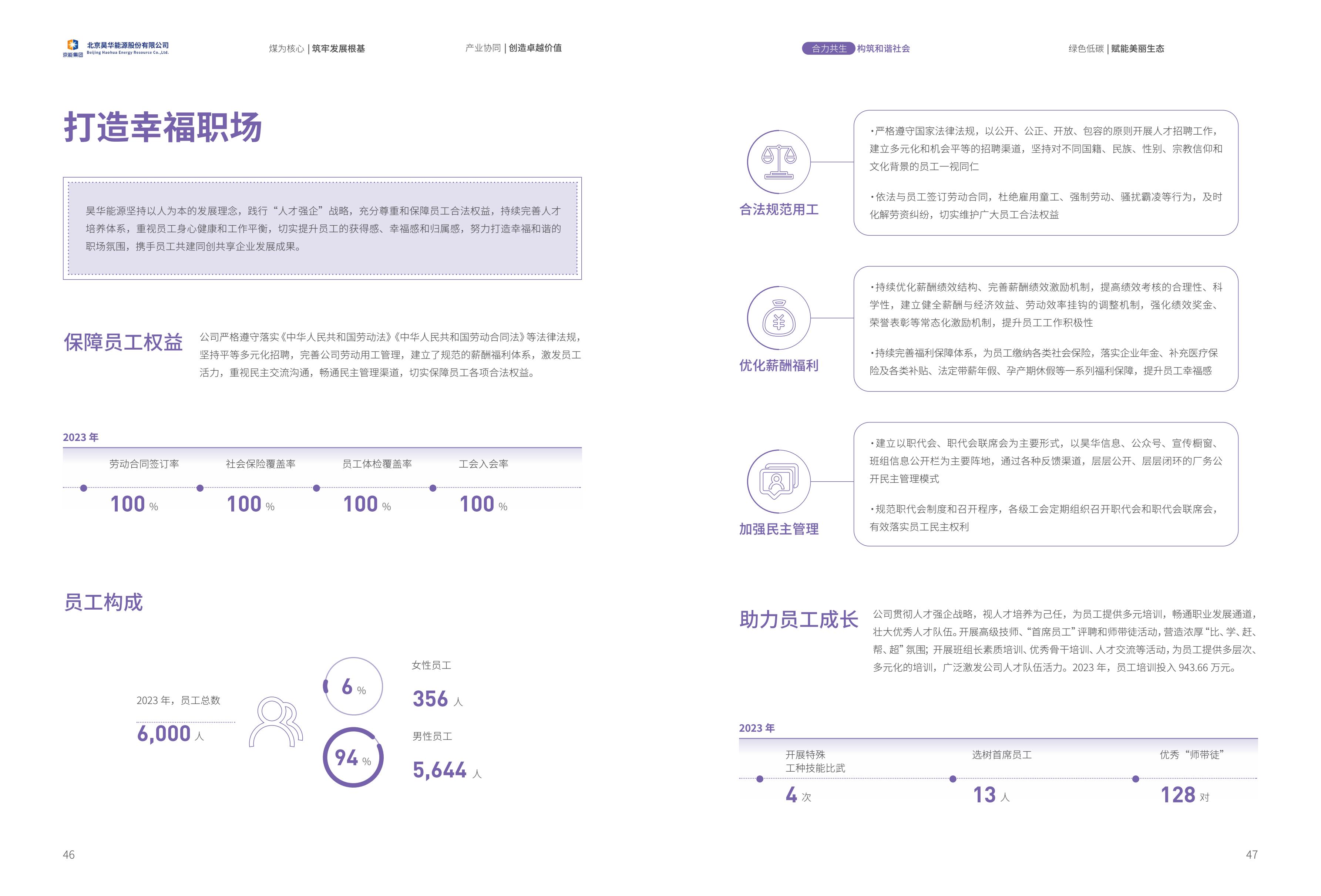 2023情形、社会及公司治理（ESG）报告_亚星yaxin