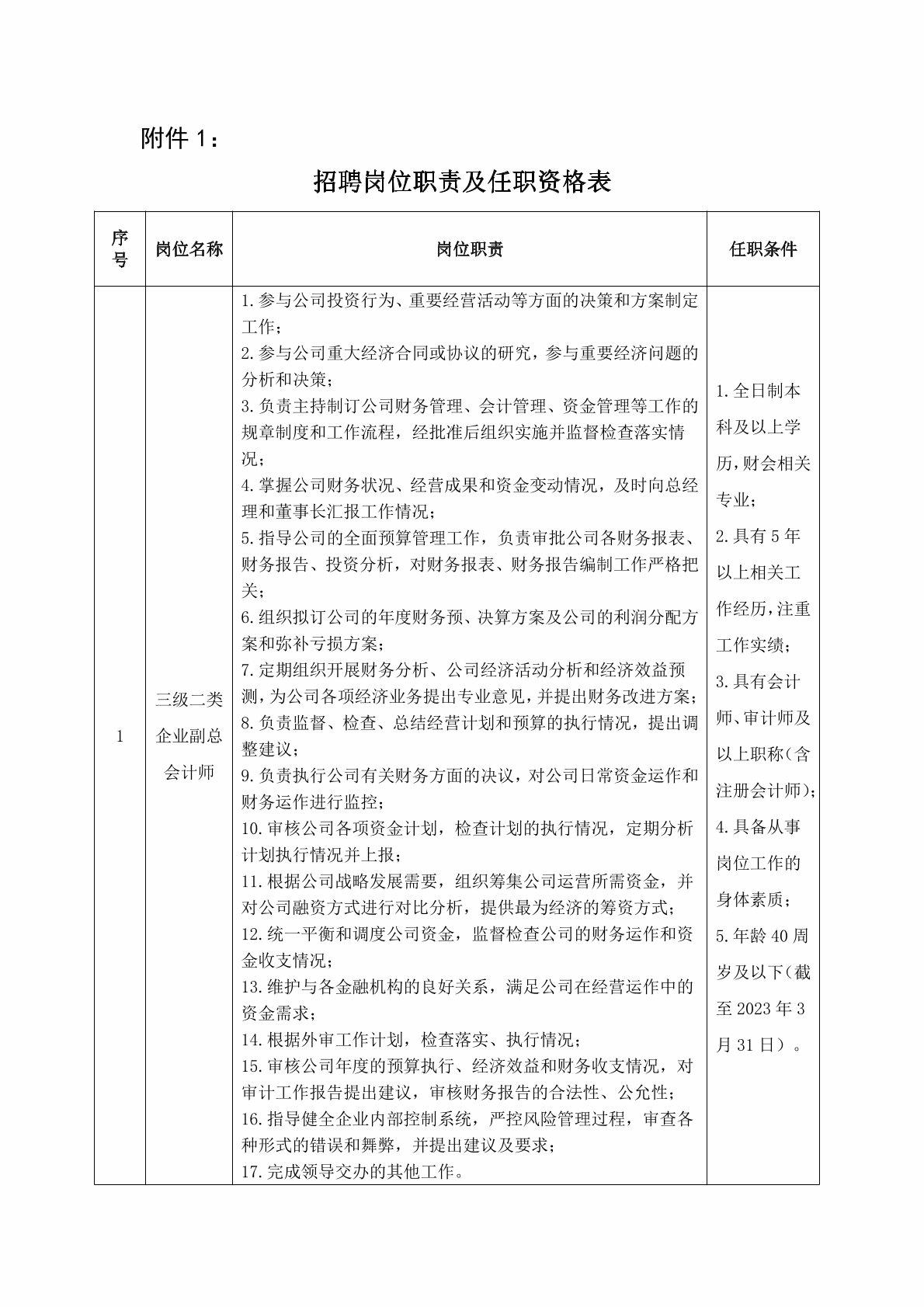 亚星yaxin 果真招聘所属三级二类企业副总会计师通告_亚星yaxin