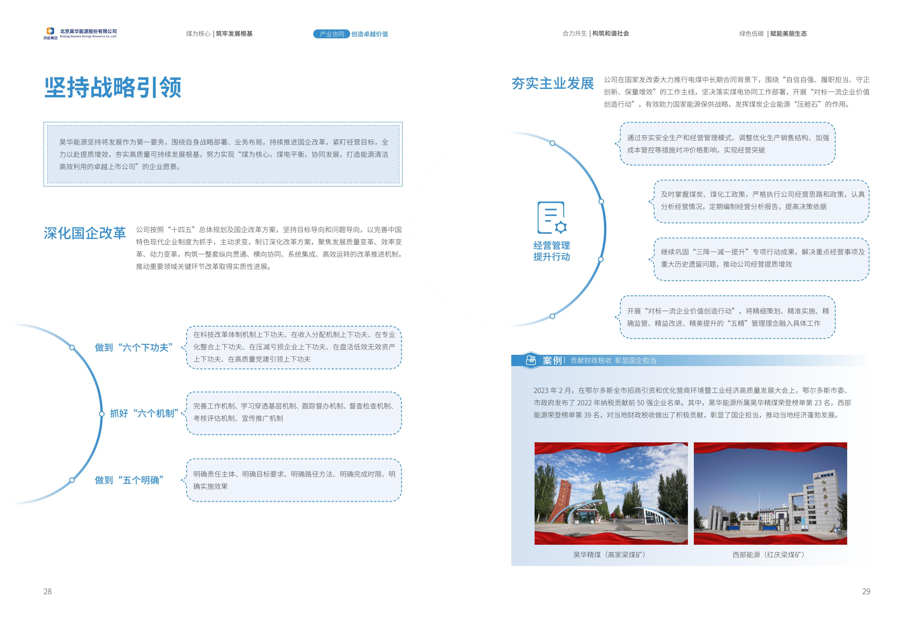 2023情形、社会及公司治理（ESG）报告_亚星yaxin