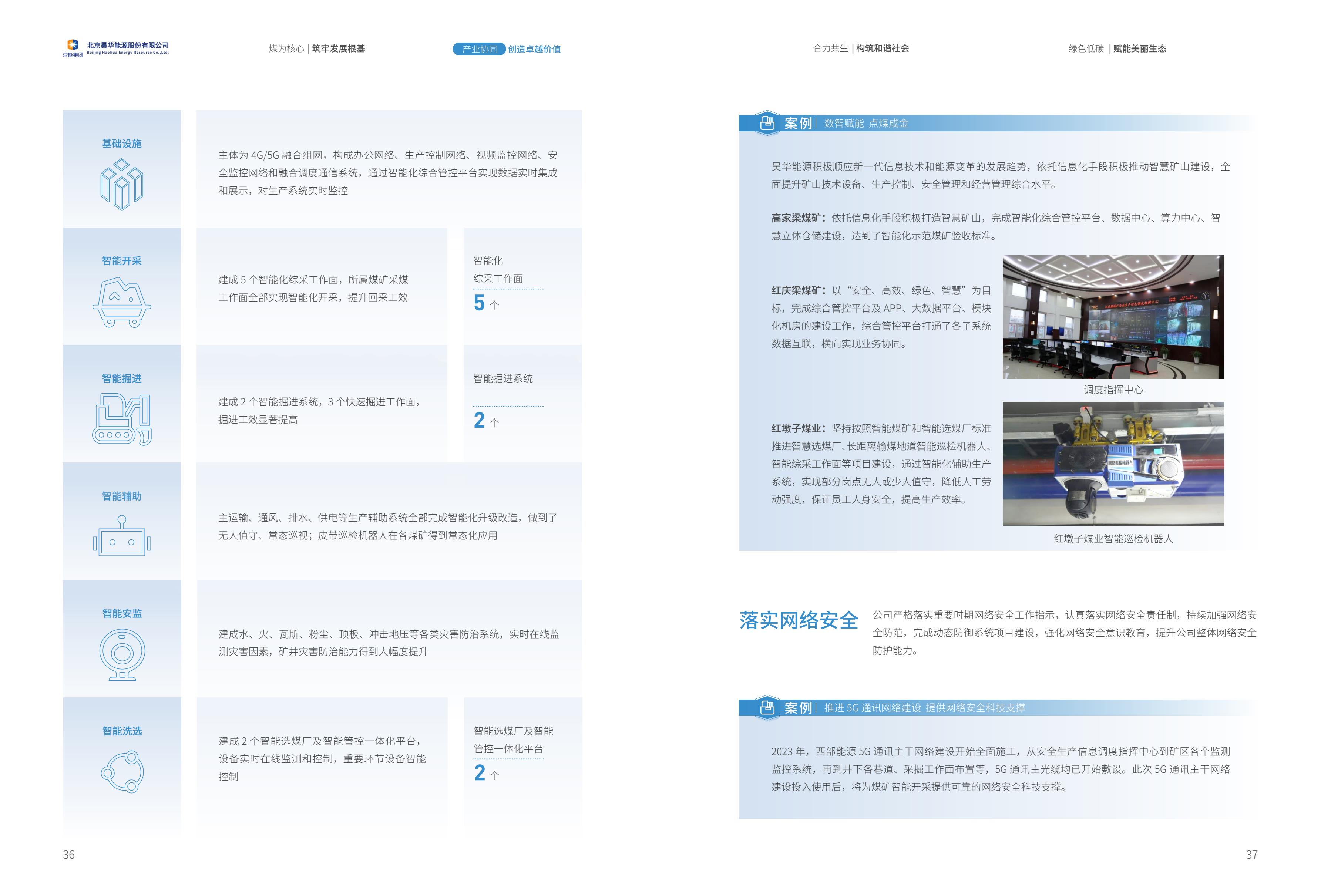 2023情形、社会及公司治理（ESG）报告_亚星yaxin