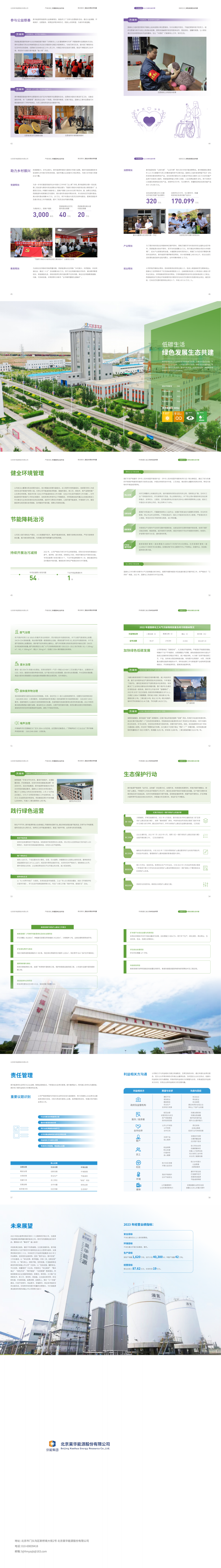 2022年度社会责任报告_亚星yaxin
