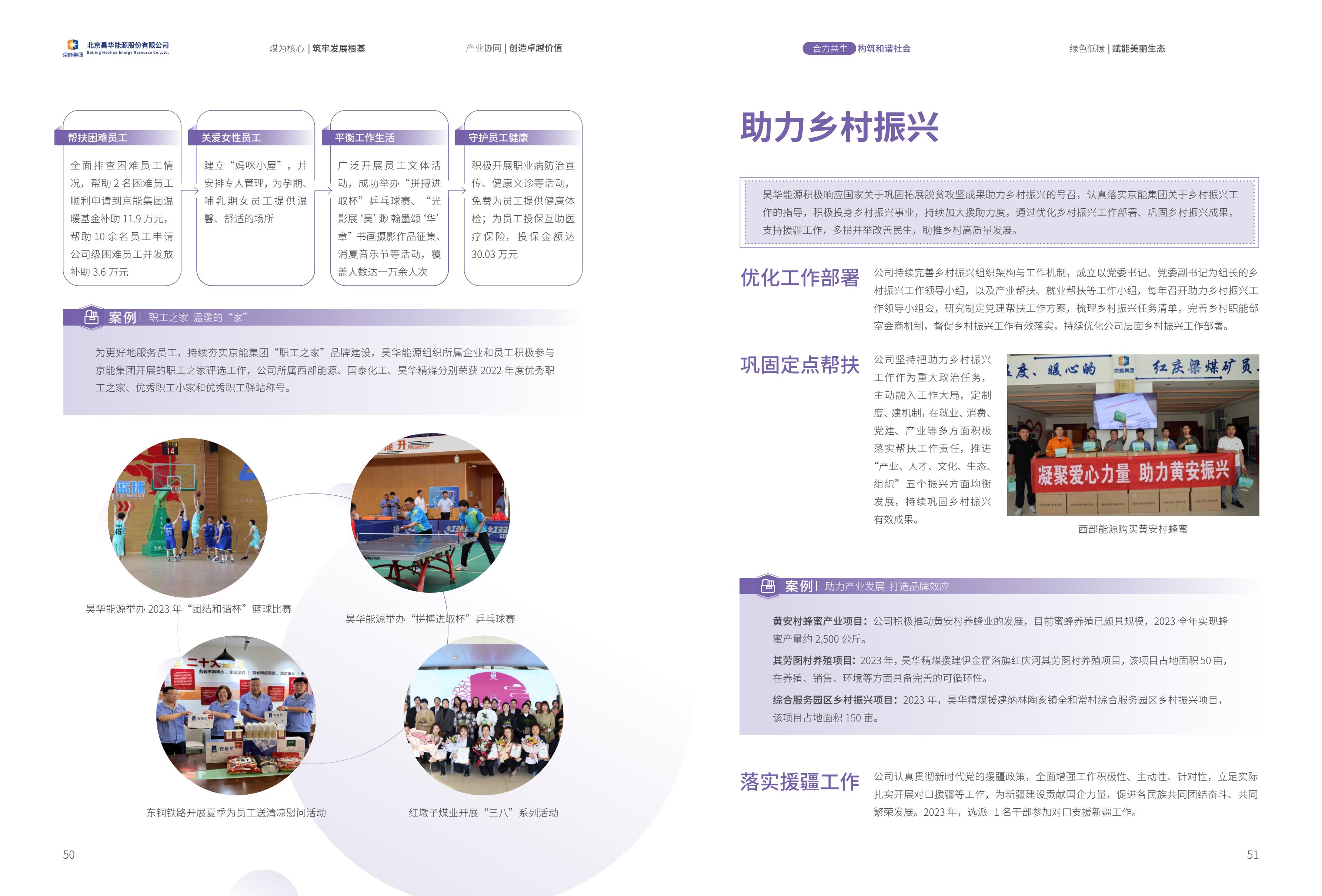 2023情形、社会及公司治理（ESG）报告_亚星yaxin