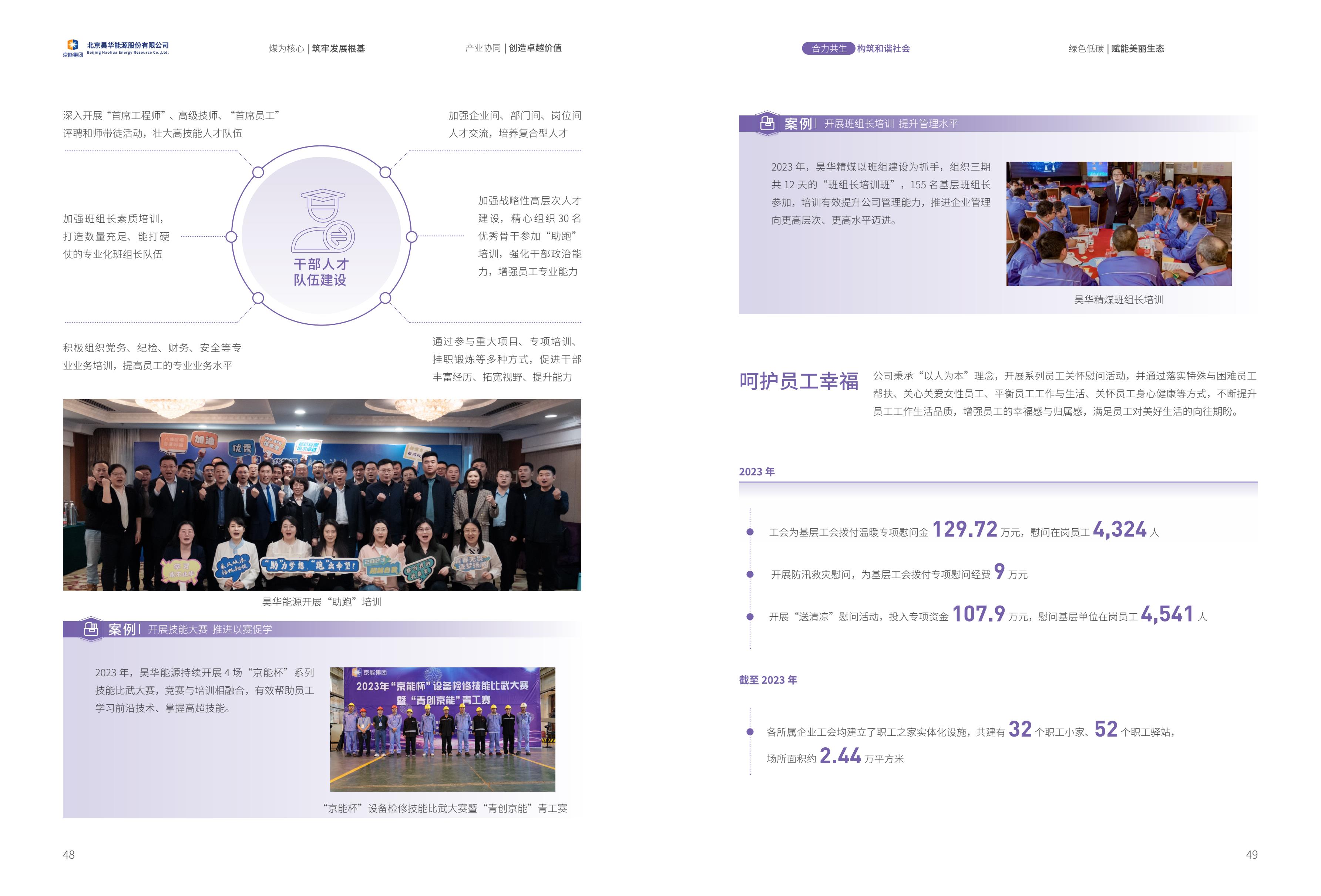 2023情形、社会及公司治理（ESG）报告_亚星yaxin