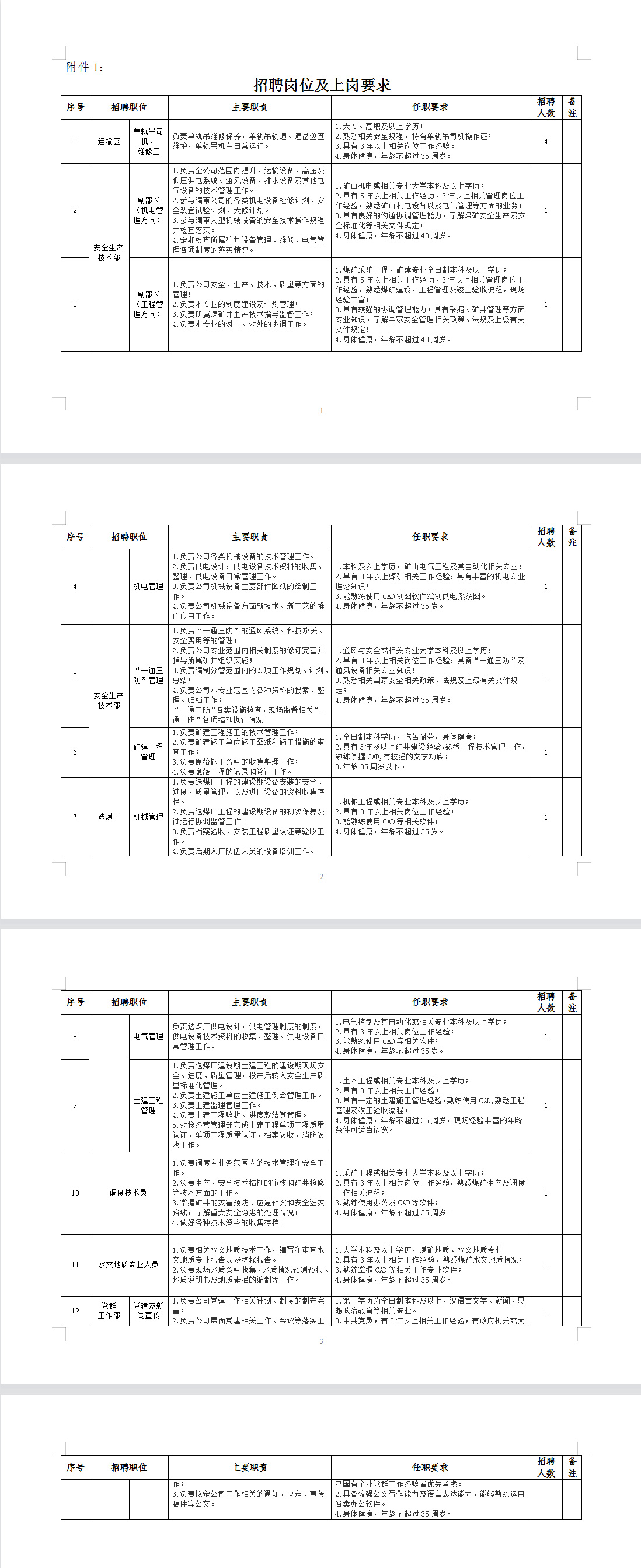 宁夏红墩子煤业有限公司招聘通告之招聘岗位及上岗要求_亚星yaxin